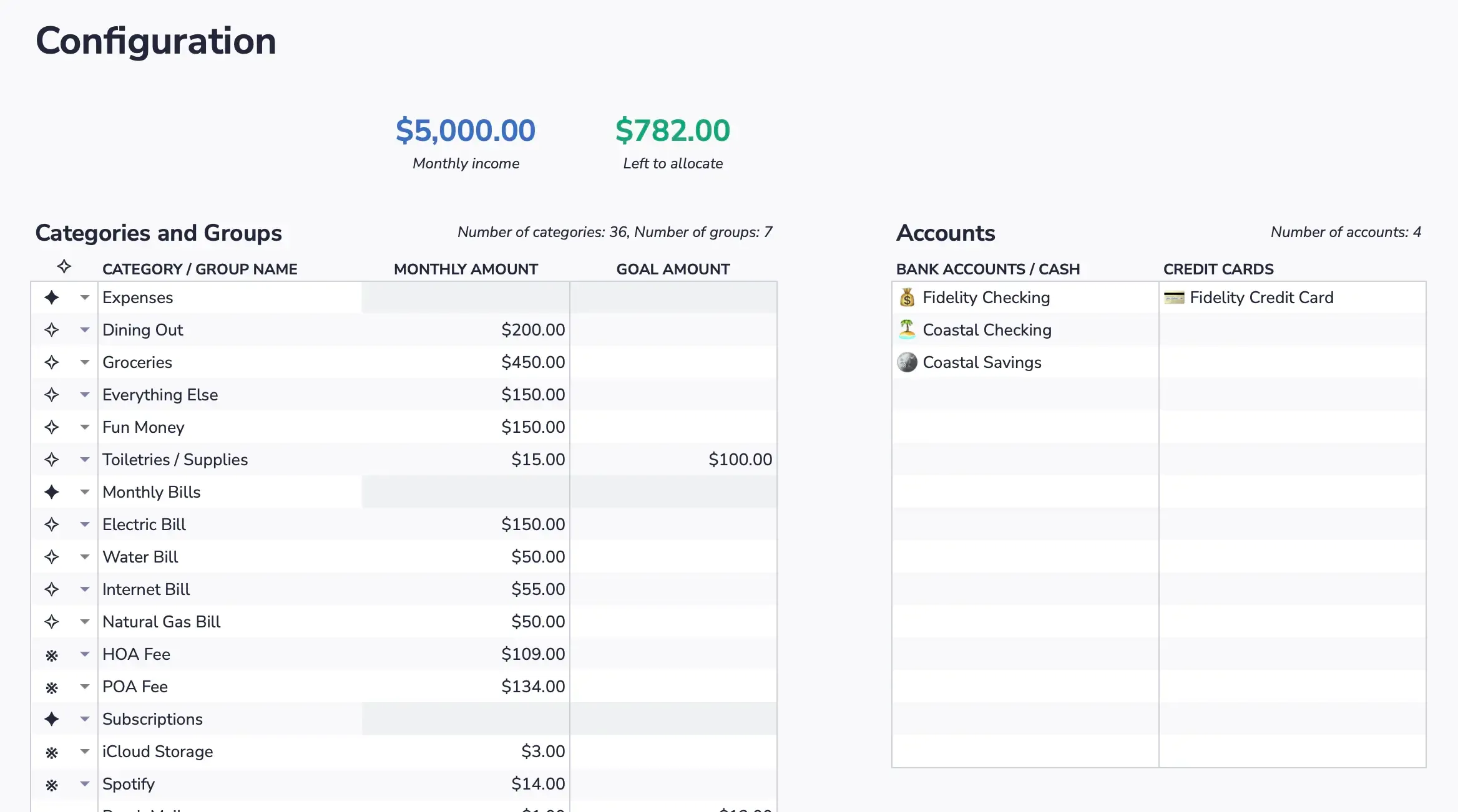 The Configuration tab with accounts added