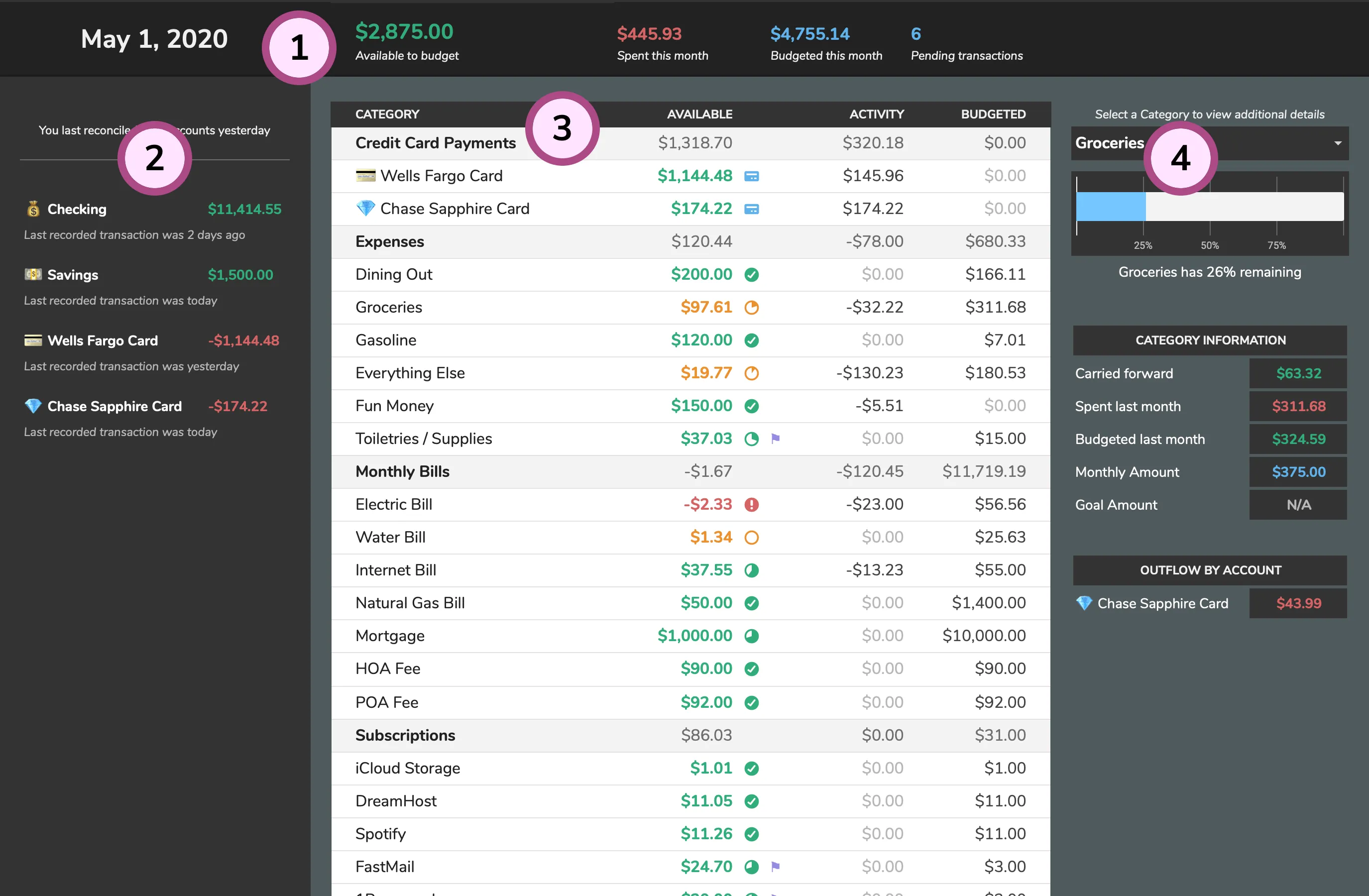 Aspire Budgeting Dashboard showing category balances and account overview
