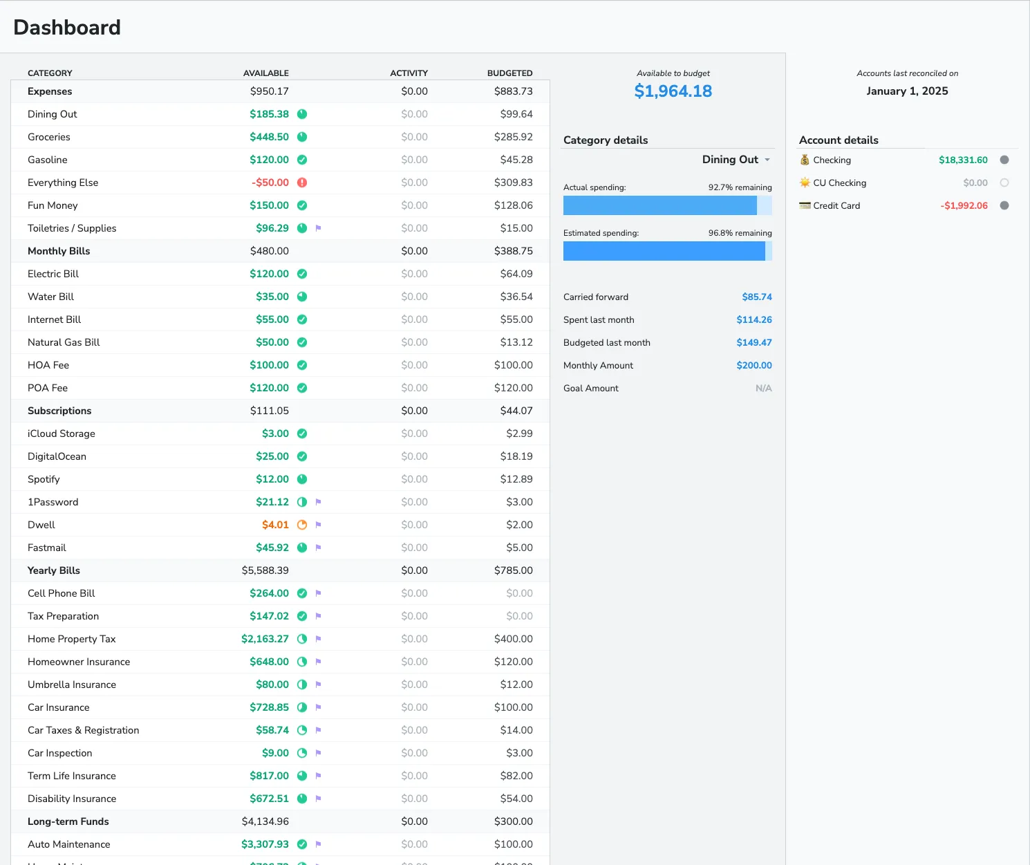 Aspire Budgeting dashboard showing category balances, account totals, and monthly budget overview in Google Sheets