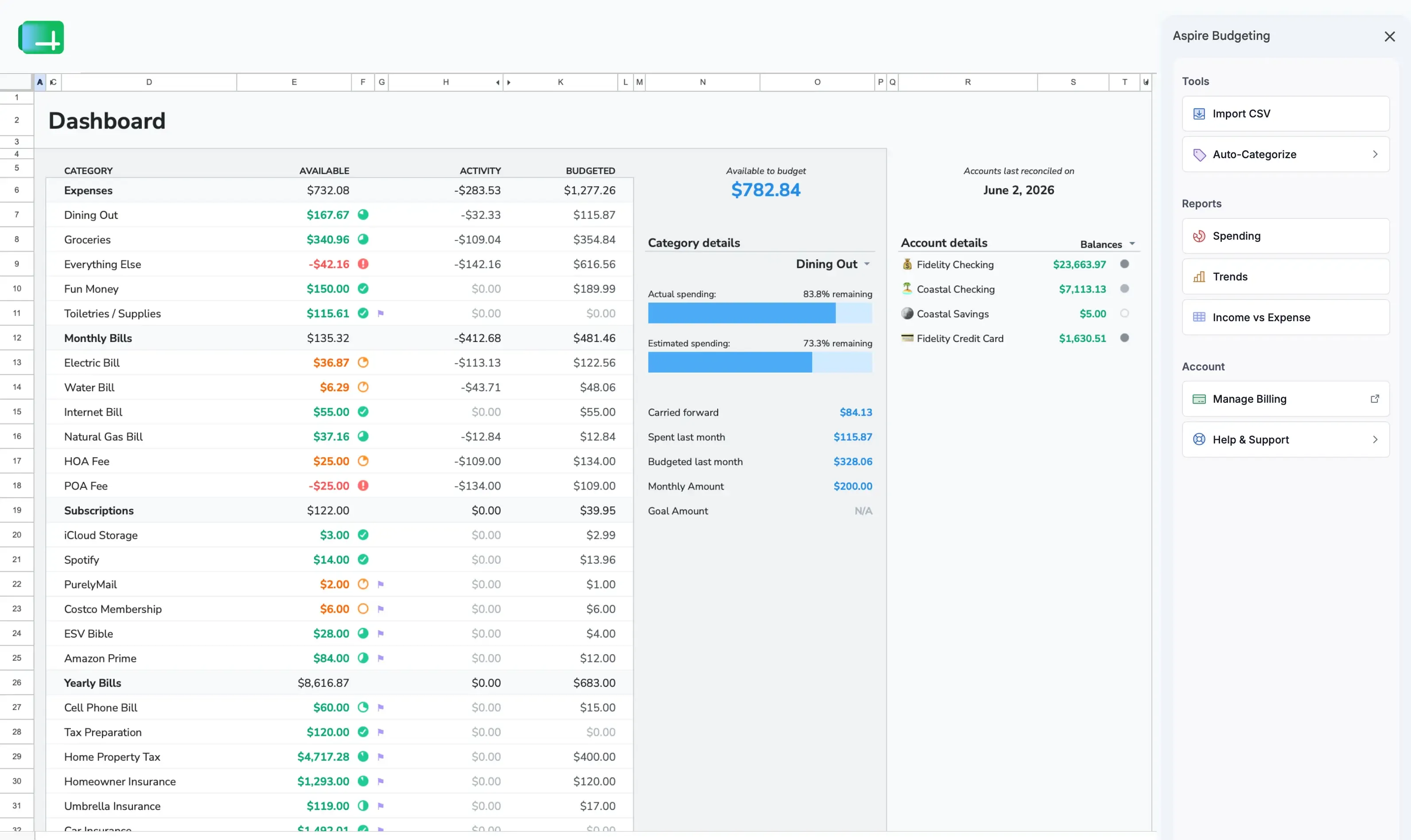 Aspire Budgeting dashboard showing category balances, account totals, and monthly budget overview in Google Sheets