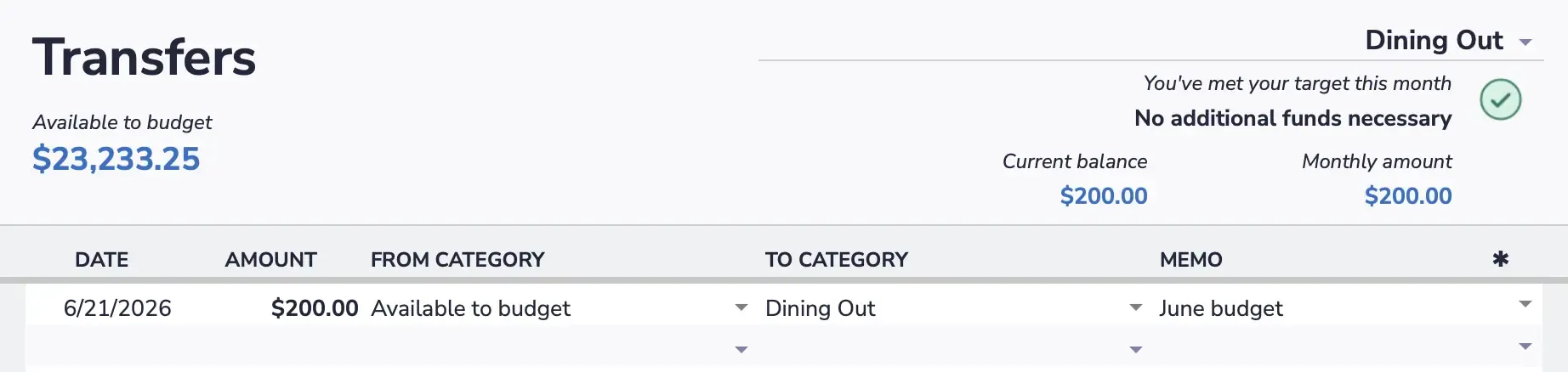 Category Transfers tab with money being assigned to categories