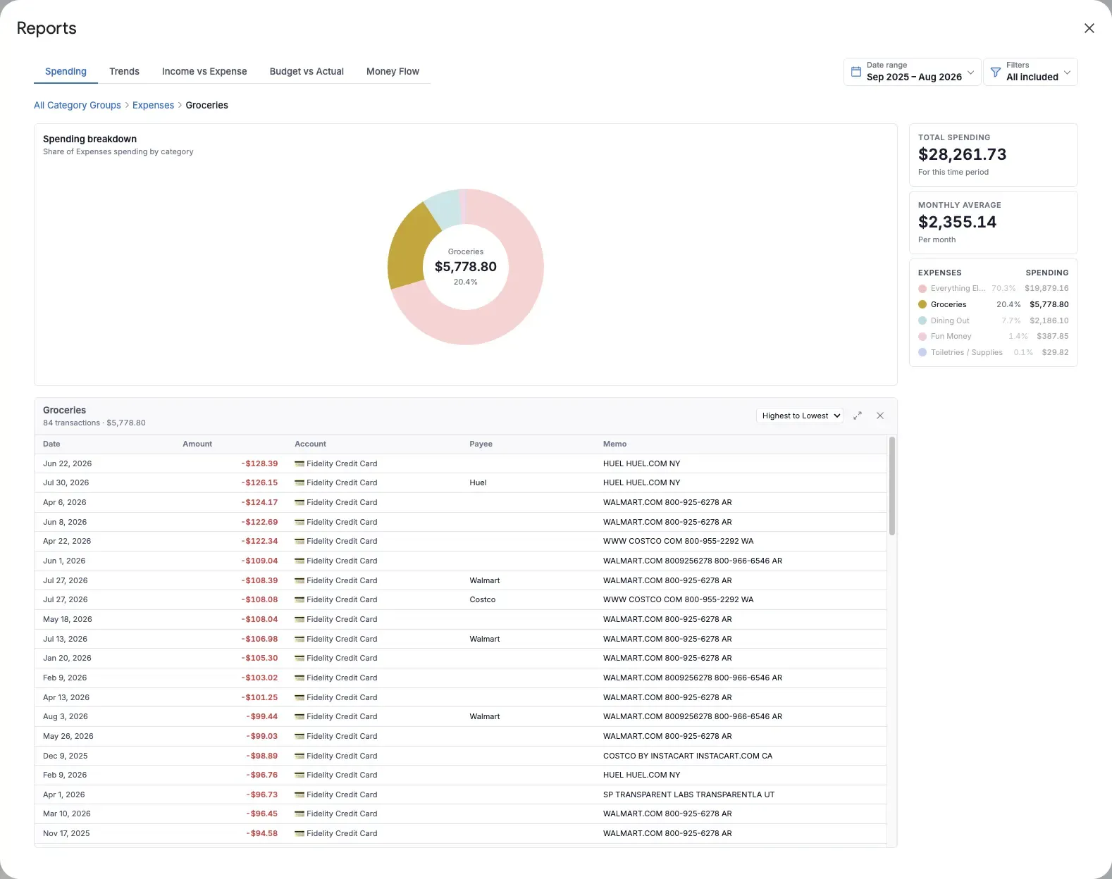 Spending report drilled into Groceries with the matching transaction details open