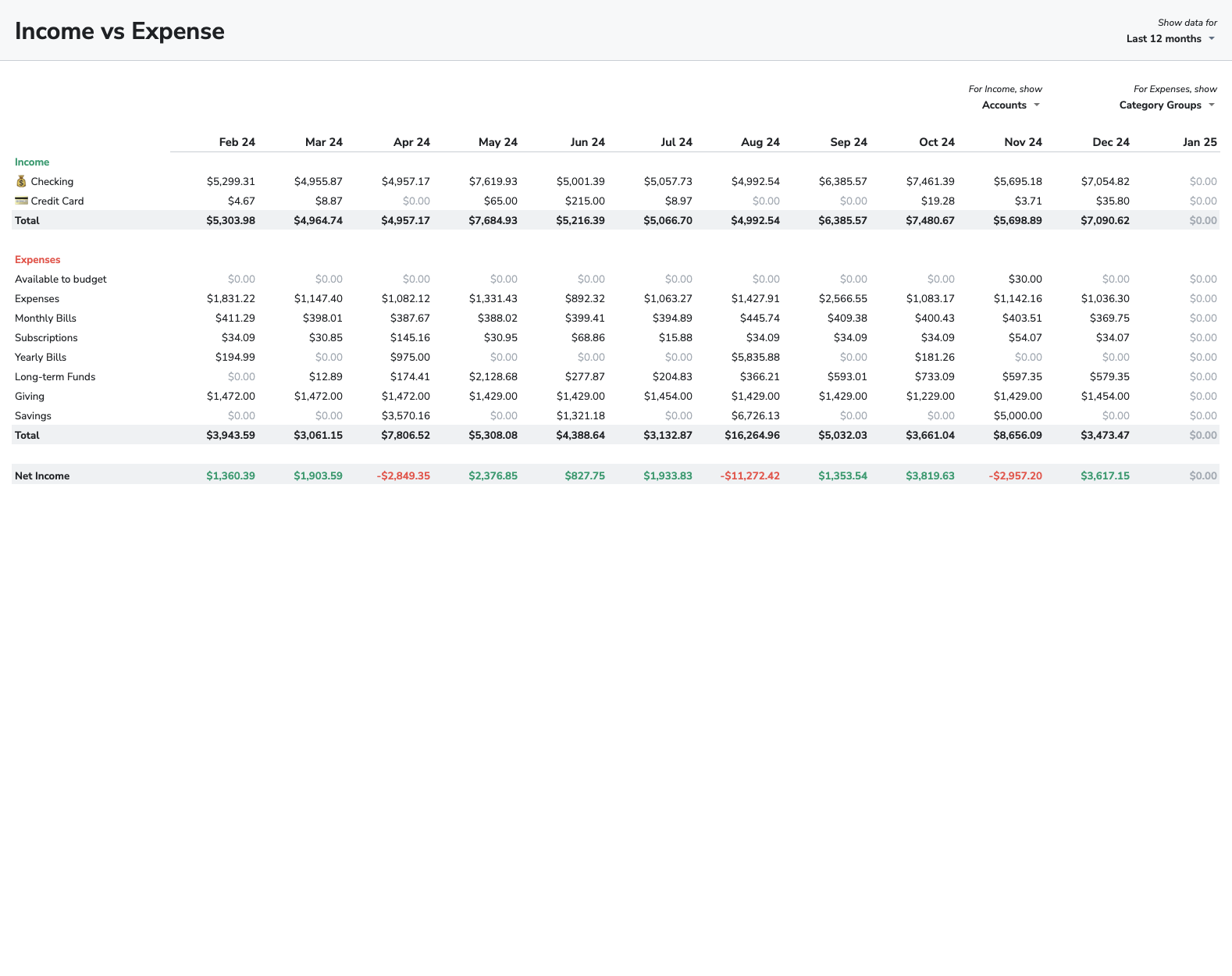 Income vs Expense Reports image