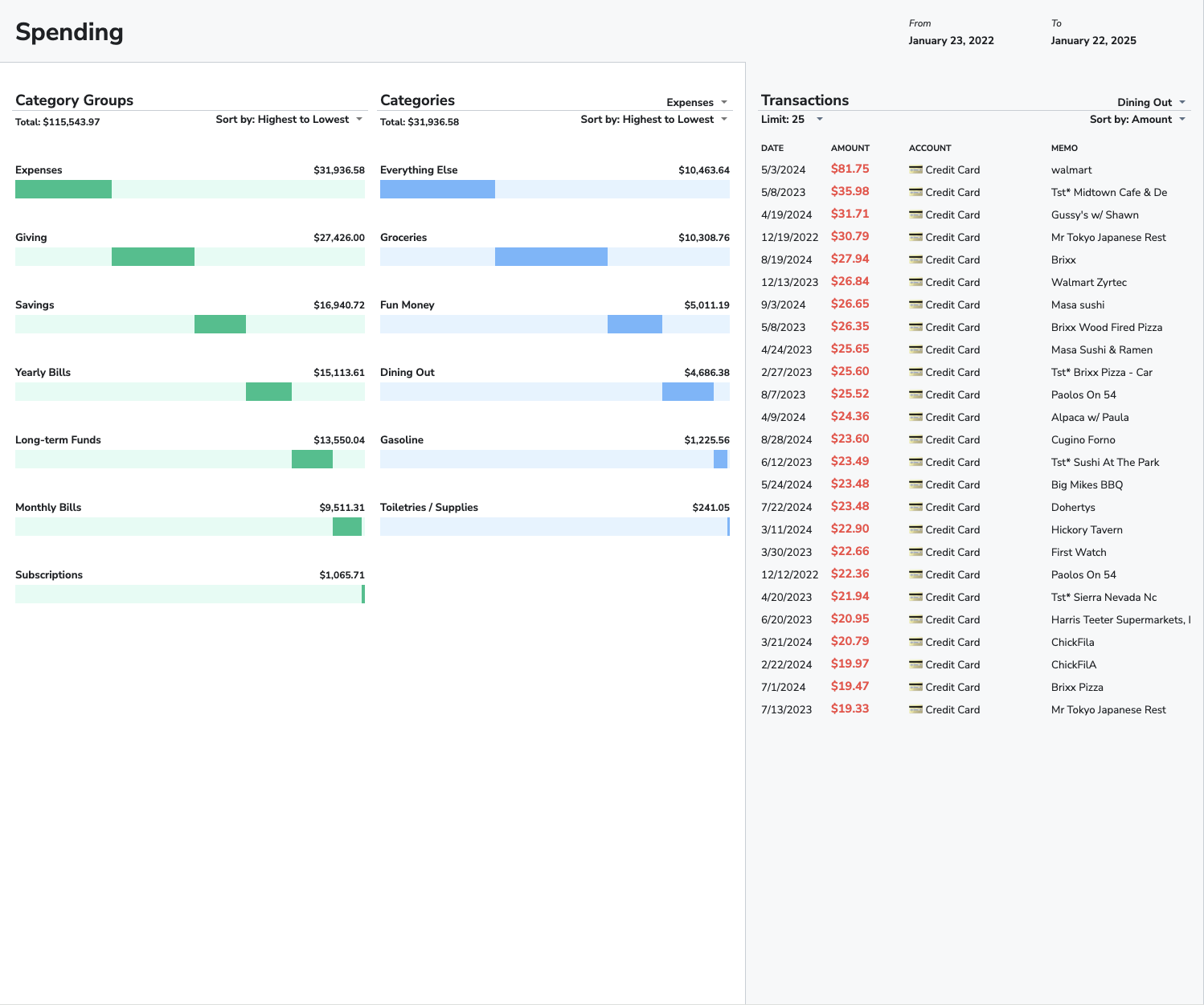 Spending Reports image